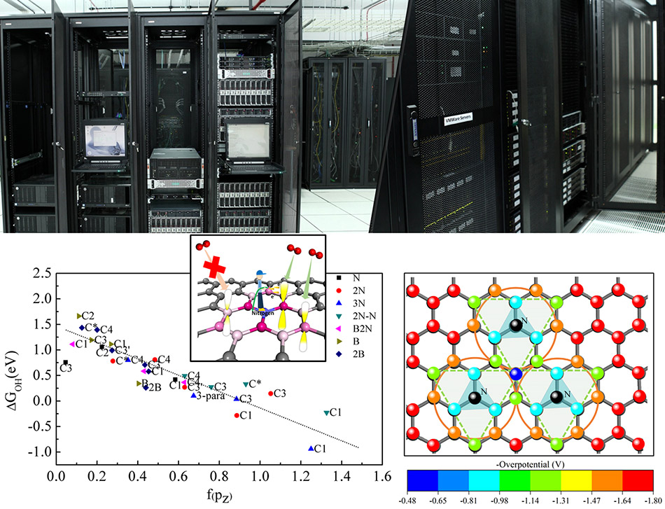 “High Performance Computer Cluster” by Dr.Ranjit Thapa, SRM Research Institute